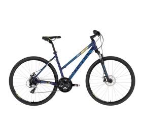 Kellys Clea 70 2022