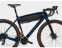 Bontrager Adventure Boss brašna na rám